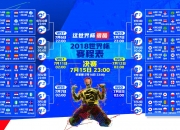 熊猫体育赛事-1.王道崩塌之夜，Zeus一剑光寒，FNC的孤注一掷如何击碎HLE的冠军梦？