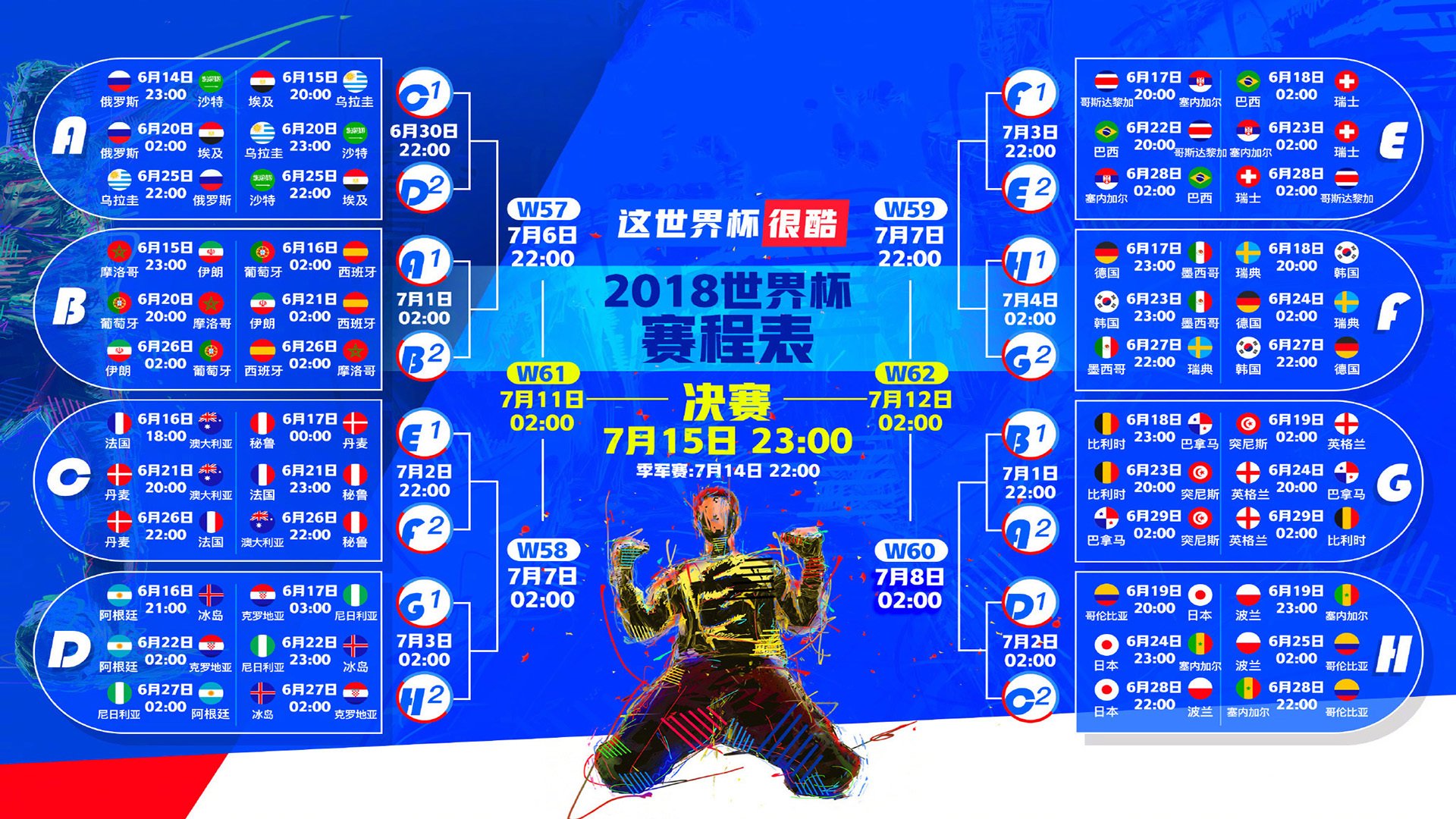 1.王道崩塌之夜，Zeus一剑光寒，FNC的孤注一掷如何击碎HLE的冠军梦？